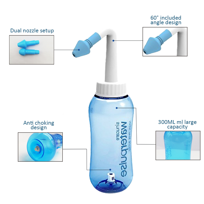 300ml Nasal Irrigator Waterpul - Neti Pot Nasal Rinse review and price