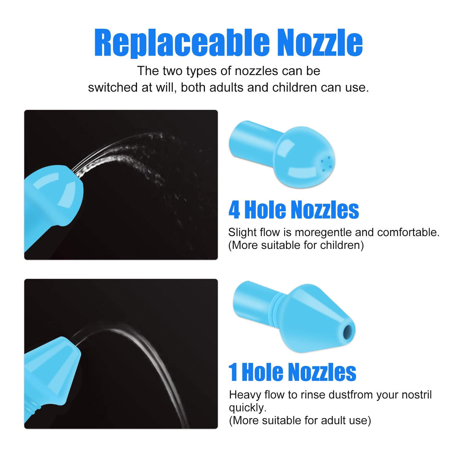300/500ML Nose Wash Cleaner Na - Neti Pot Nasal Rinse review and price