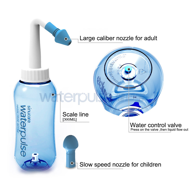 300ML Nasal Irrigator Wash Bot - Neti Pot Nasal Rinse review and price