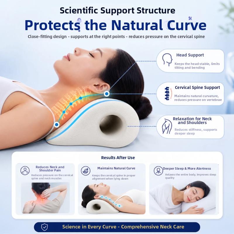 [CO]Ergonomic Neck And Shoulde - Neck Traction Pillow review and price
